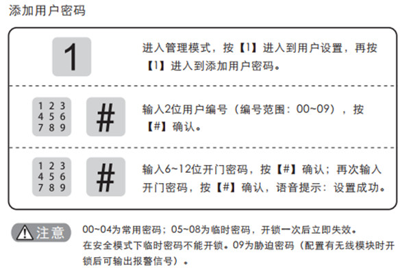 凯迪仕K8指纹锁怎么修改密码