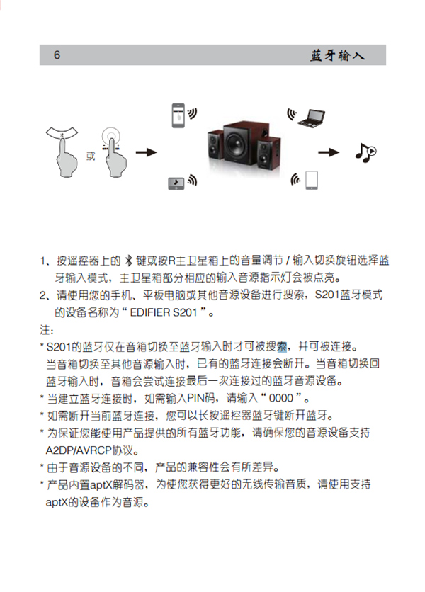 漫步者S201有源音响产品使用说明书