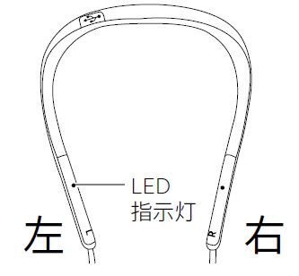 捷波朗Elite 25e耳机指示灯的含义
