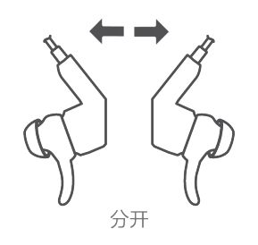 华为AM60耳机霍尔智控开关指南