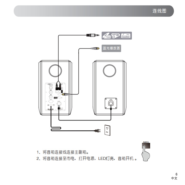 漫步者S2000V2音响的产品使用说明书