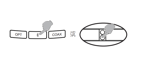 漫步者S90电视音响怎么使用蓝牙输入