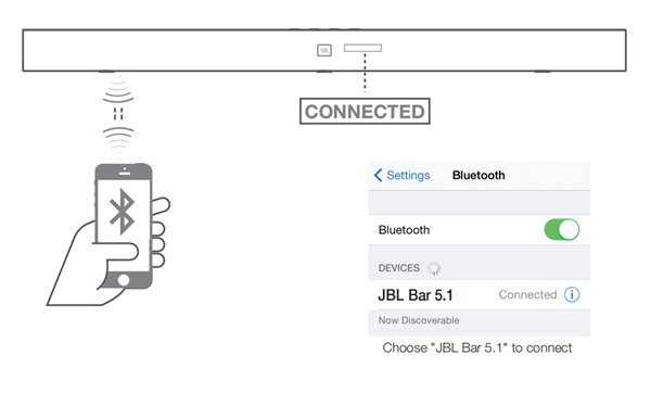 JBL Bar5.1回壁音响怎么连接蓝牙