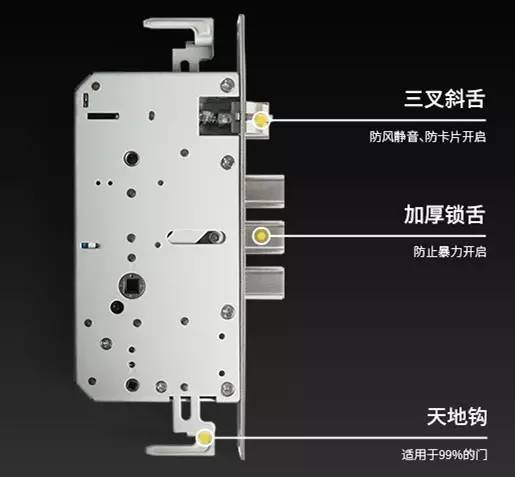 voc智能锁和普通锁的区别