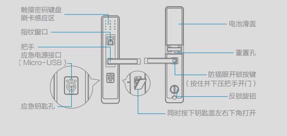 绿米Aqara智能锁如何重置