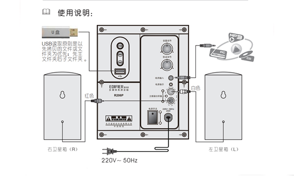 漫步者R206P电脑音响怎么安装连接