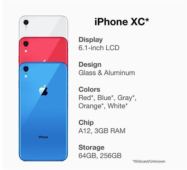 iphonexc有几个颜色