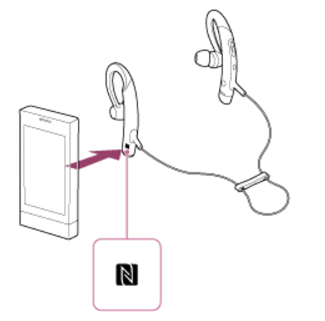 索尼MDR-XB80BS耳机NFC连接教程