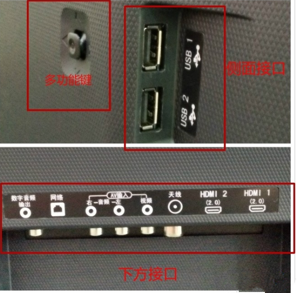 智能电视接口各有什么作用