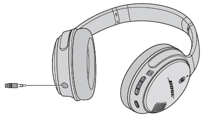 Bose SoundLink Ⅱ耳机怎么使用音频线