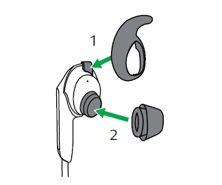 捷波朗Elite 65e耳机怎么安装耳挂和耳胶