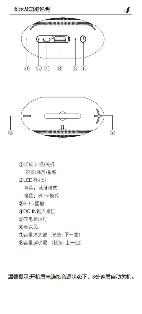 漫步者M101便携音箱产品使用说明书