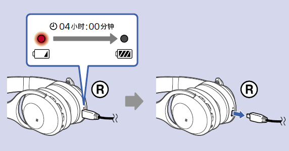 索尼MDR-1000X耳机充电指南