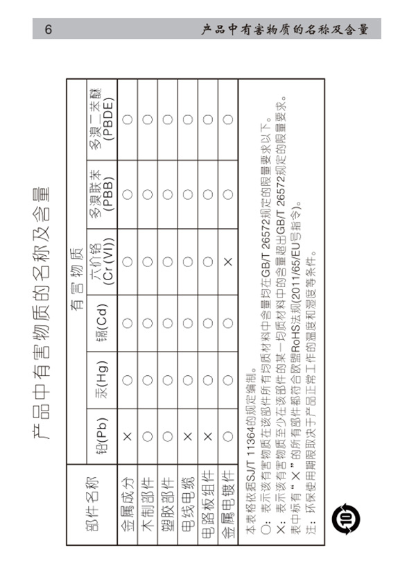 漫步者M16蓝牙音响产品使用说明书