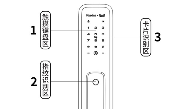 凯迪仕tk1指纹锁怎么开锁