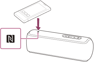 索尼SRS-XB21怎么通过NFC功能连接NFC兼容设备