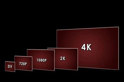 4K分辨率技术全介绍