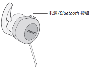 Bose SoundSport耳机怎么恢复出厂设置