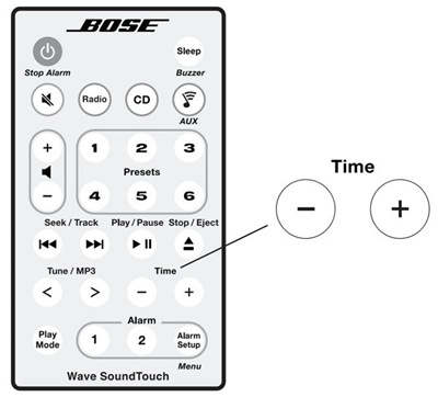 Bose Wave SoundTouch IV蓝牙音响怎么设置时钟
