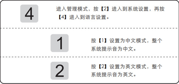 凯迪仕K7指纹锁提示音怎么改成中文