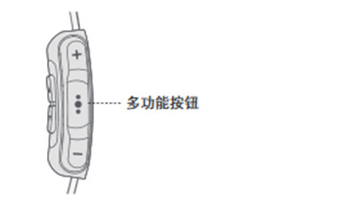 bose qc30按键操作使用说明