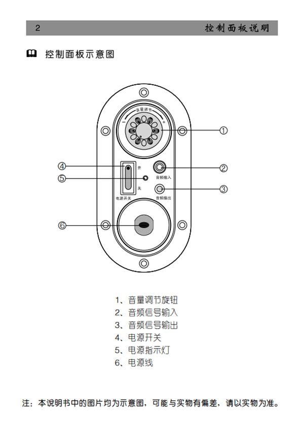 漫步者R103V多媒体音响产品使用说明书