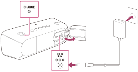 索尼SRS-XB40怎么连接交流电源插座