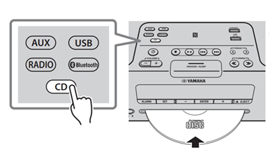 雅马哈TSX-235怎么播放CD中的文件