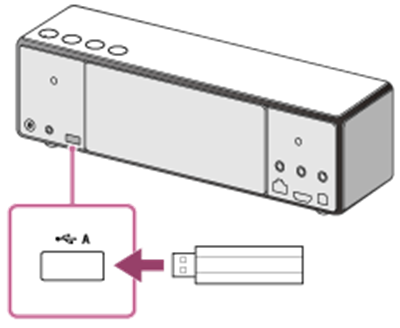 索尼SRS-ZR7怎么连接USB闪存