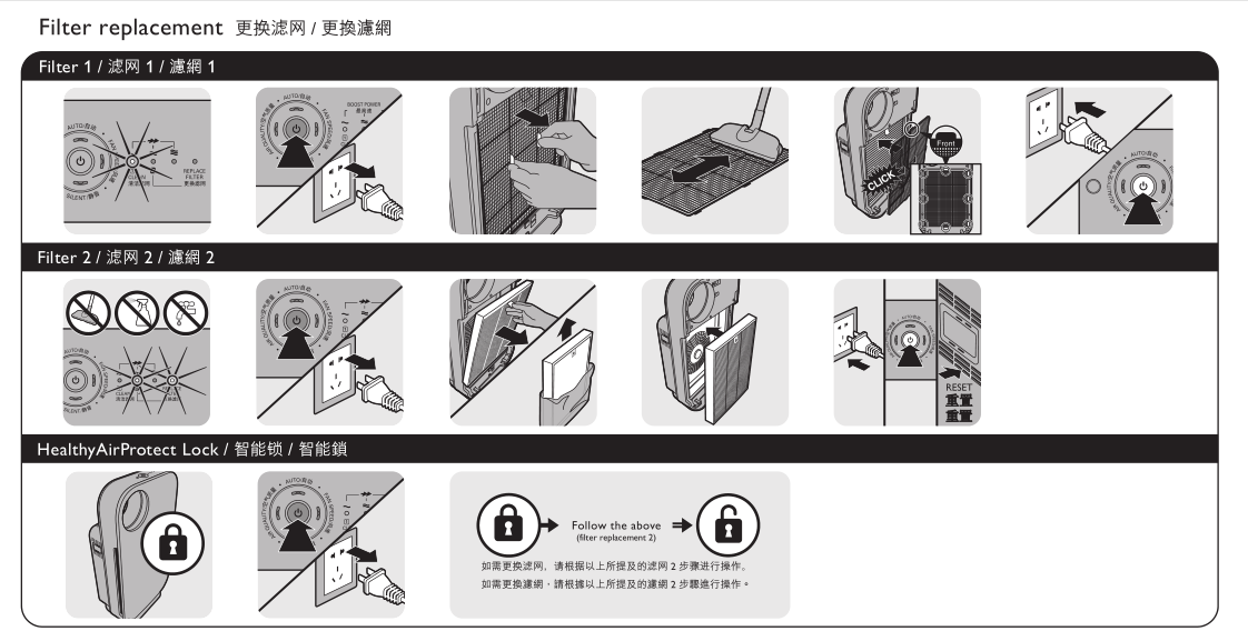飞利浦AC4076空气净化器说明书