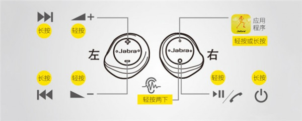 捷波朗elite sport 臻跃耳机使用教程