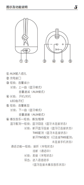 漫步者MB200蓝牙音响产品使用说明书