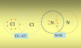 化学孤电子对是什么 化学孤电子对介绍