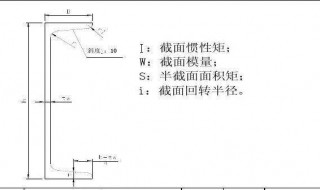 槽钢型号规格表示方法 槽钢规格型号用槽钢的高度来表示