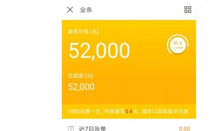 京东金条开通需要什么条件 京东金条开通的条件