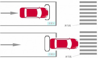 闯红灯抓拍原理 生活小帮手