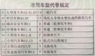 增驾摩托车驾驶证流程 6步教你如何增驾摩托车驾驶证