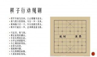 象棋排位赛规则 都有什么等级