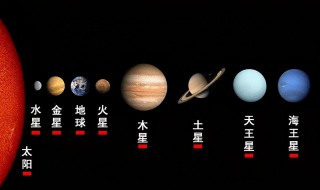 太阳系中质量最大的行星是什么 太阳系中质量最大的行星是谁