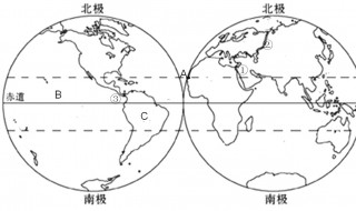 南北纬分界线是什么 南北纬分界线是赤道吗