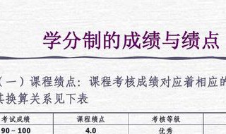 大学平均绩点2.8算差吗 什么是绩点