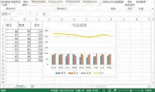 在excel如何建立图表 看了你就明白