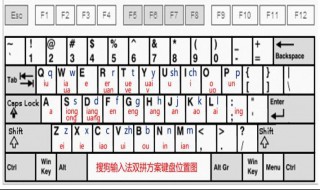 电脑的输入法不见了怎么办 这样做