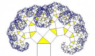 初中数学四大思想是什么 初中数学四大思想介绍