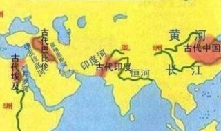 四大文明古国的标志各是什么 四大文明古国的标志介绍