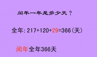 闰年和闰月是什么意思 闰年和闰月简单介绍