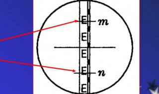 工程测量中的视距视什么意思 工程测量中的视距视指的是什么