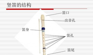 天空之城用竖笛怎么吹 如何用竖笛吹天空之城