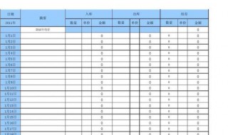 excel表格怎么排序 下面2个步骤帮你解决