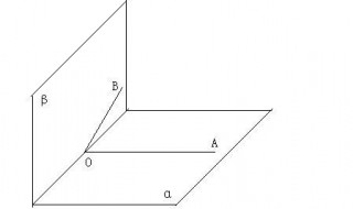 检验两条直线是否互相垂直的方法有哪些？ 判断两条直线互相垂直的方法